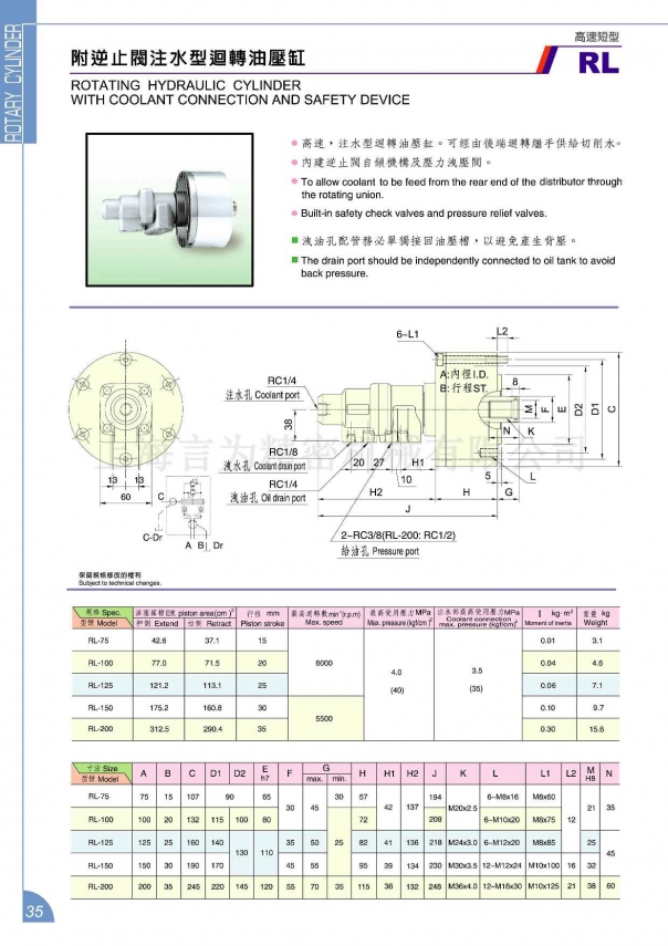 佳贺中实附逆止阀高速短型注水型回转油压缸 RL